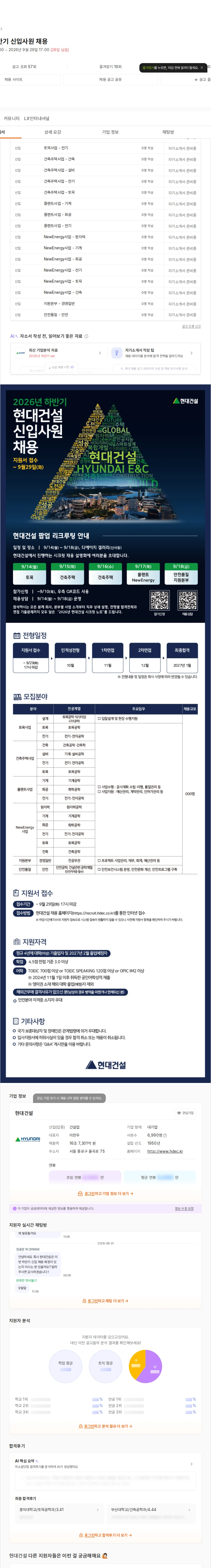 현대건설 2026년 하반기 신입사원 채용 채용공고