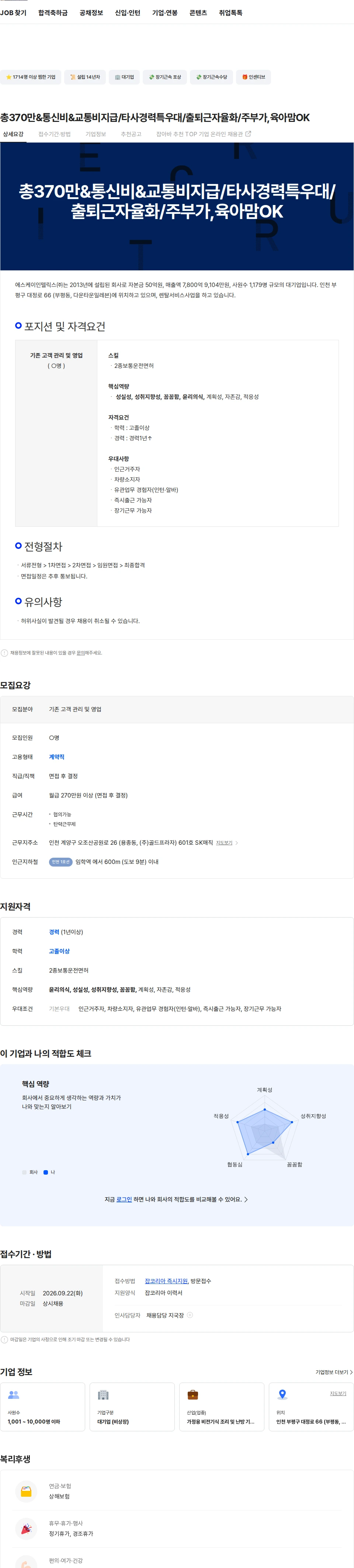 SK인텔릭스 총370만&통신비&교통비지급/타사경력특우대/출퇴근자율화/주부가,육아맘OK 채용공고