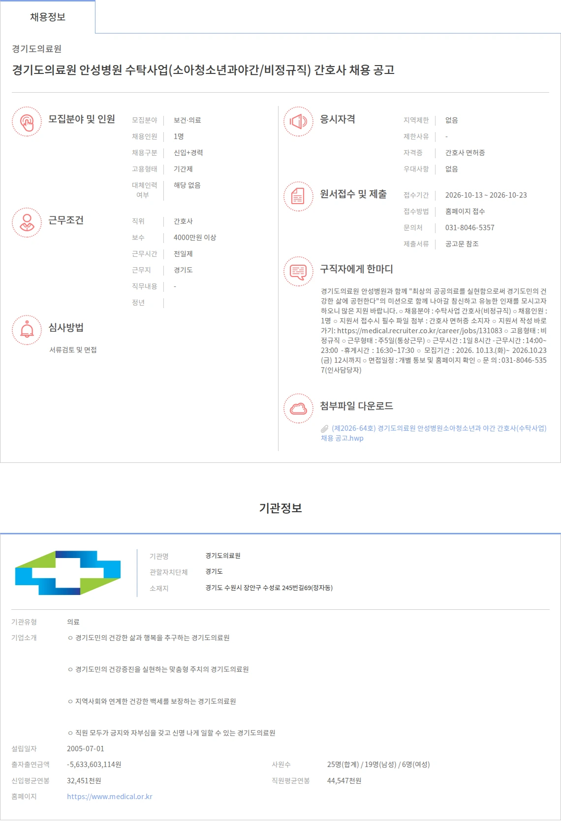 경기도의료원 경기도의료원 안성병원 수탁사업(소아청소년과야간/비정규직) 간호사 채용 공고 채용공고