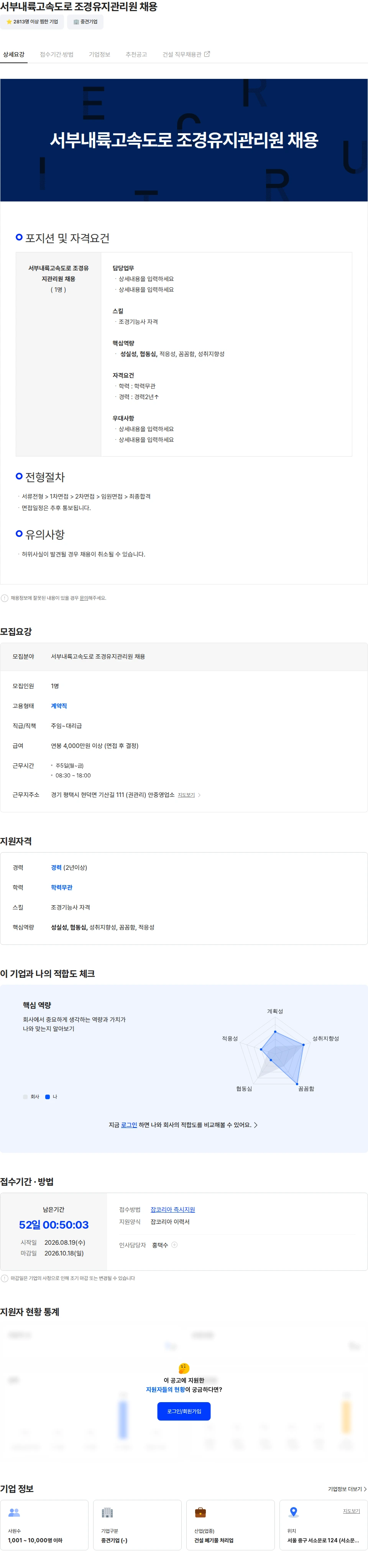 이도 서부내륙고속도로 조경유지관리원  채용 채용공고