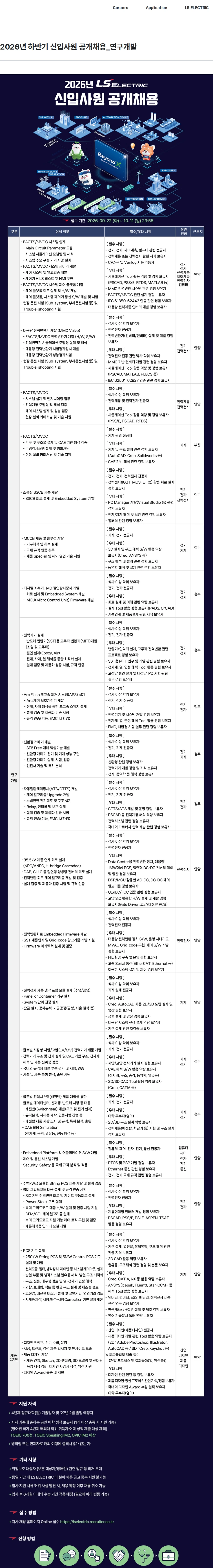 LS일렉트릭 2026년 하반기 신입사원 공개채용_연구개발 채용공고