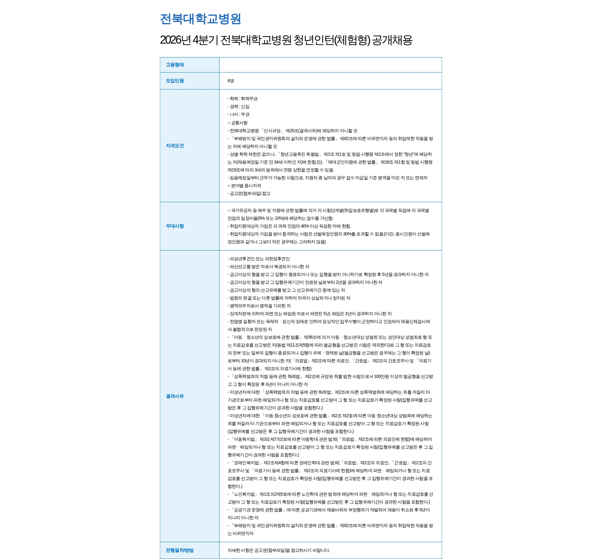 전북대학교병원 2026년 4분기 전북대학교병원 청년인턴(체험형) 공개채용 채용공고