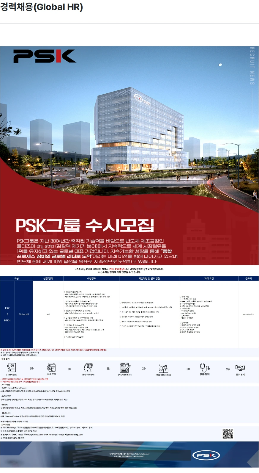 PSK 경력채용(Global HR) 채용공고