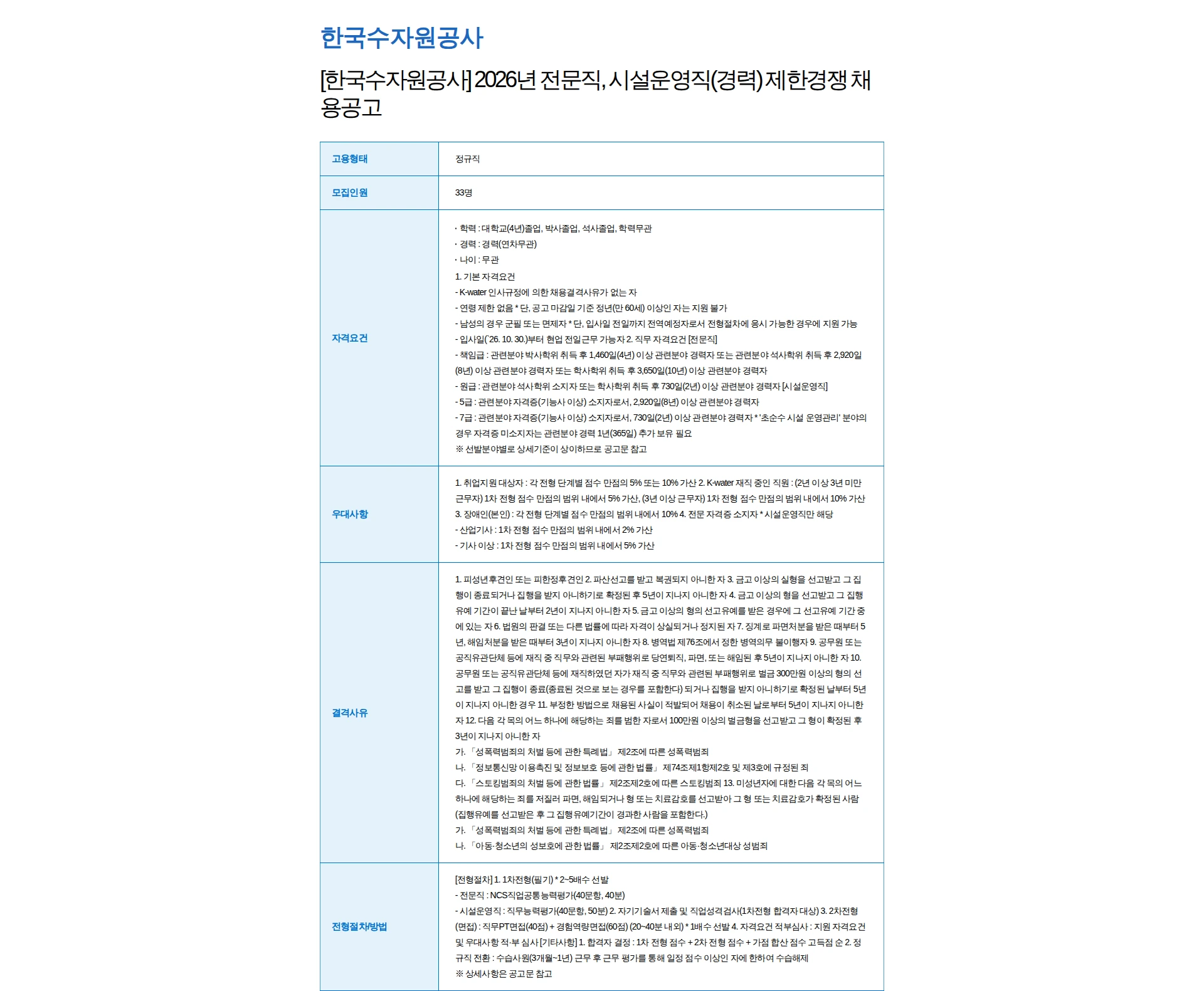 한국수자원공사 [한국수자원공사] 2026년 전문직, 시설운영직(경력) 제한경쟁 채용공고 채용공고
