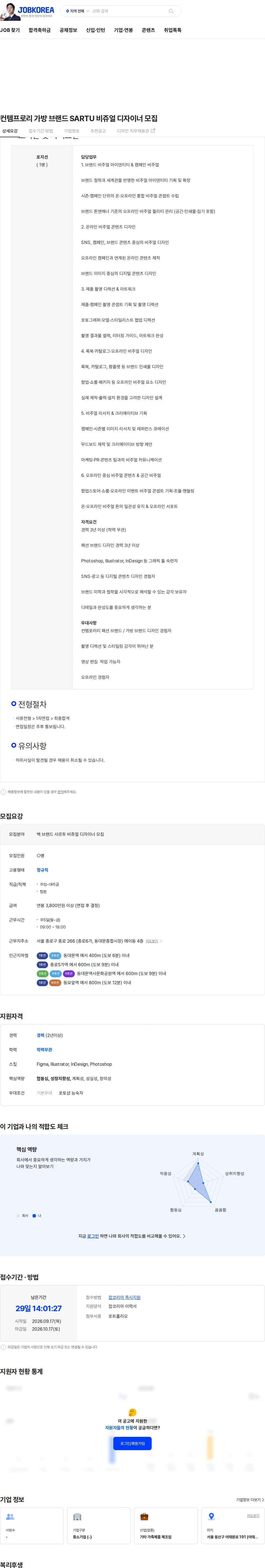 비센스 컨템프로리 가방 브랜드 SARTU 비쥬얼 디자이너 모집 채용공고