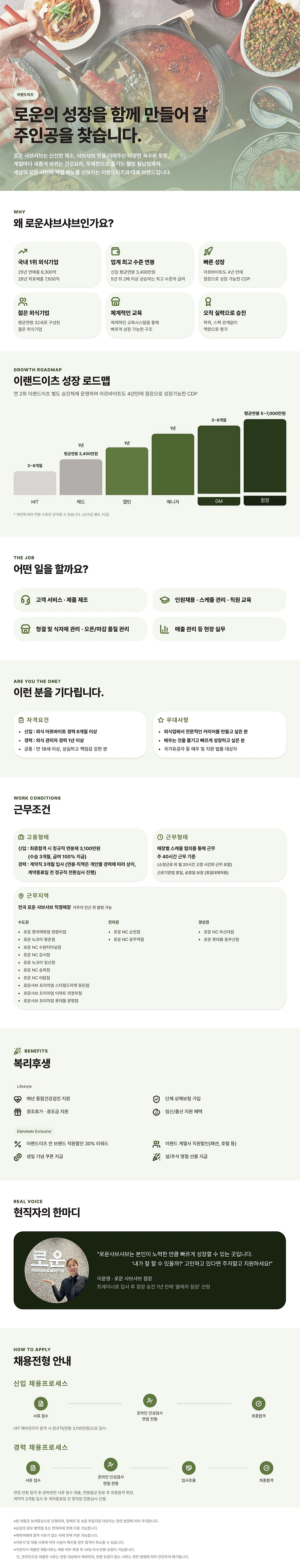 이랜드이츠 2026 로운샤브샤브 전국 매장관리자 신입ㆍ경력 채용 채용공고