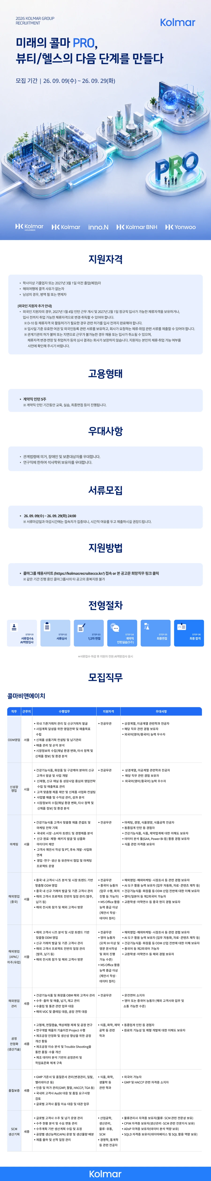 콜마비앤에이치 2026 하반기 콜마그룹 대졸신입 공개채용 #공채 채용공고