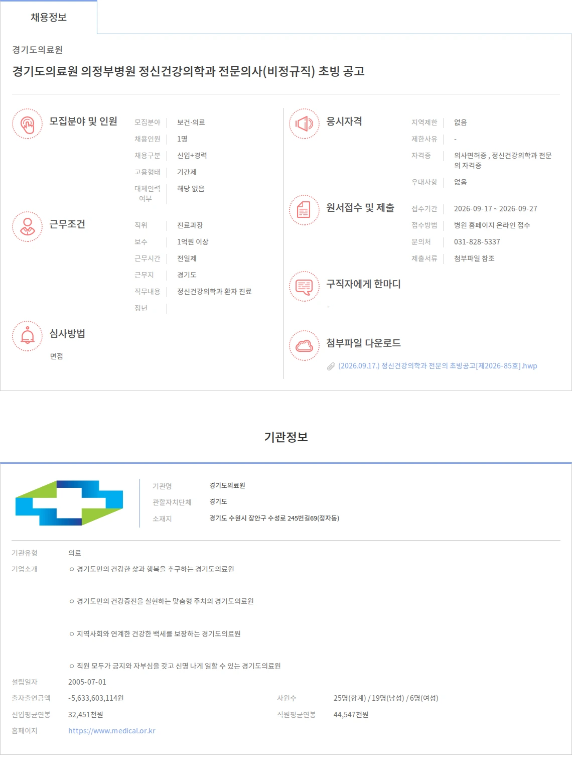 경기도의료원 경기도의료원 의정부병원 정신건강의학과 전문의사(비정규직) 초빙 공고 채용공고