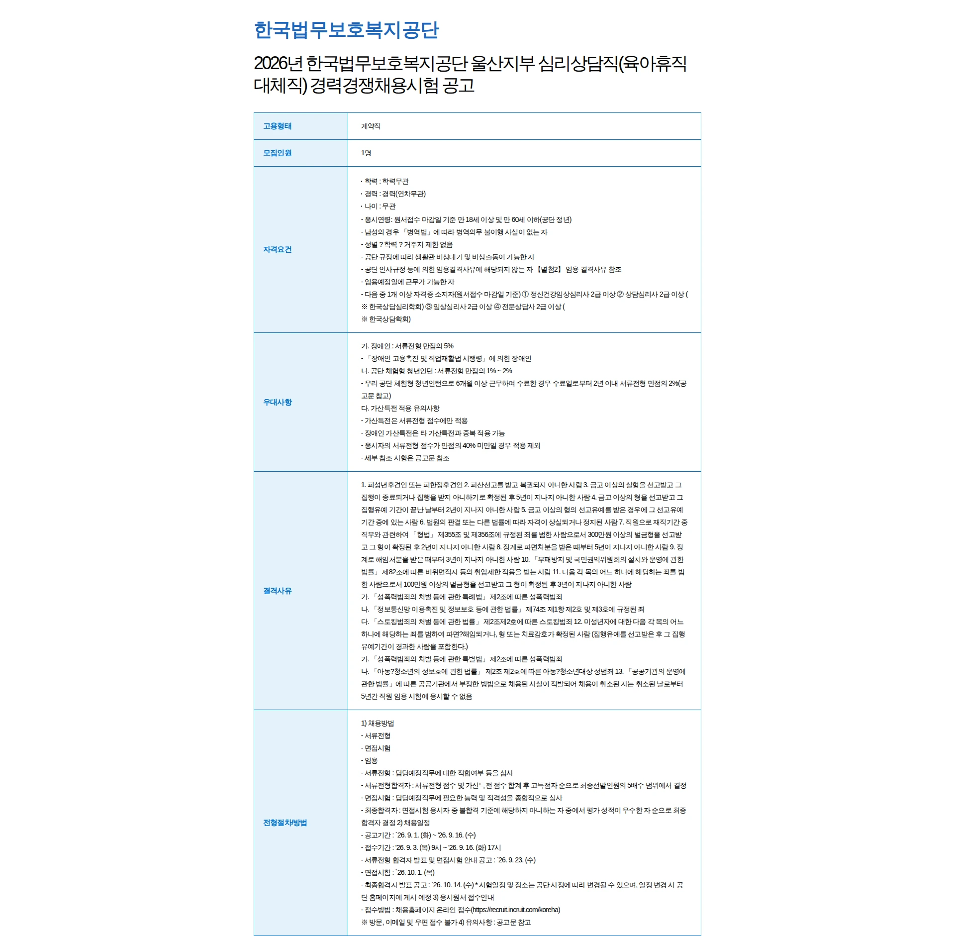 한국법무보호복지공단 2026년 한국법무보호복지공단 울산지부 심리상담직(육아휴직대체직) 경력경쟁채용시험 공고 채용공고