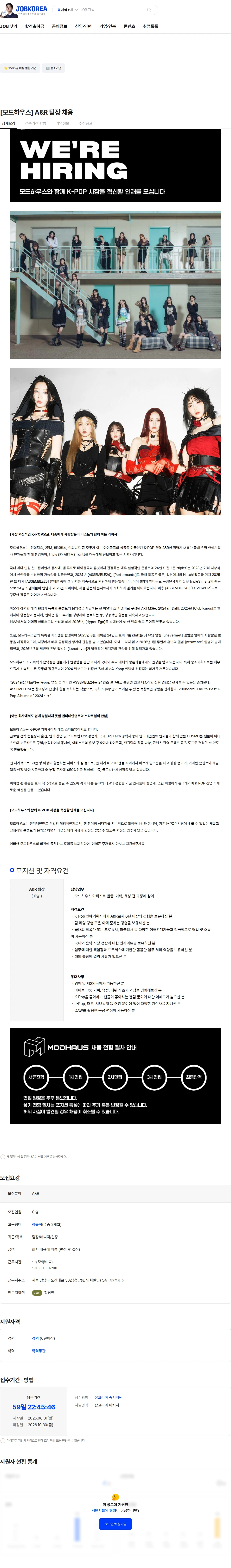 모드하우스 [모드하우스] A&R 팀장 채용 채용공고