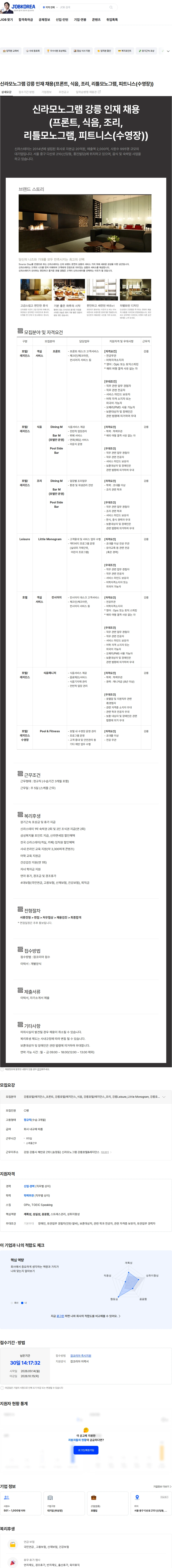 신라에이치엠 신라모노그램 강릉 인재 채용(프론트, 식음, 조리, 리틀모노그램, 피트니스(수영장)) 채용공고