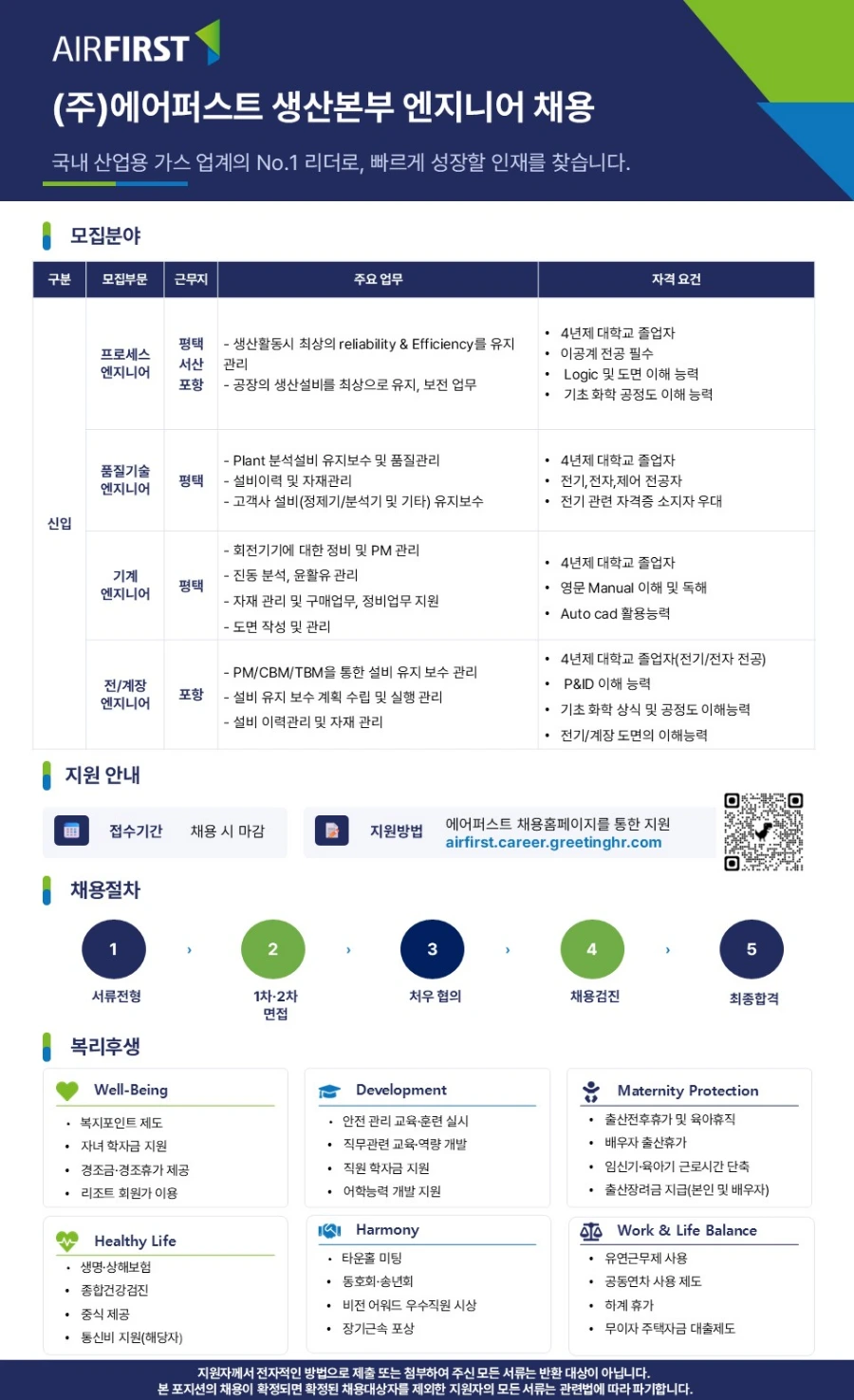 에어퍼스트 각 부문별 엔지니어 신입 채용 채용공고
