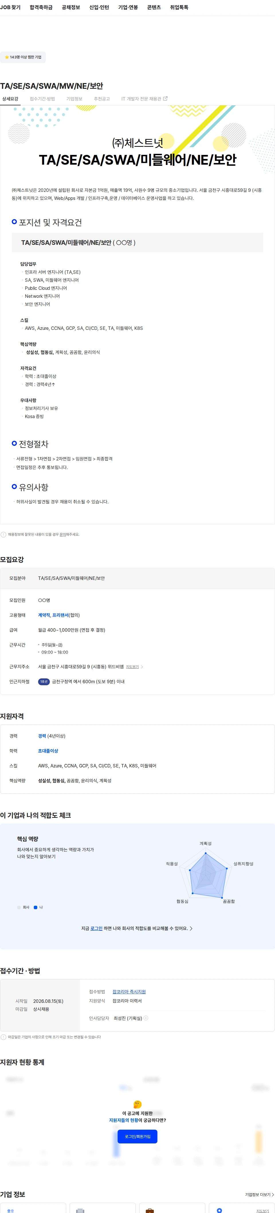 체스트넛 TA/SE/SA/SWA/MW/NE/보안 채용공고