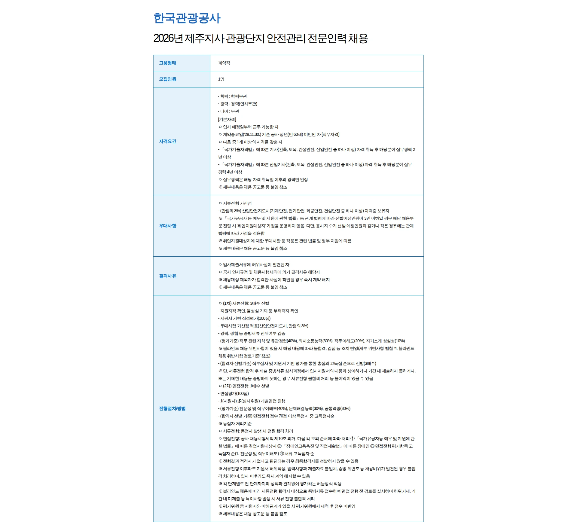 한국관광공사 2026년 제주지사 관광단지 안전관리 전문인력 채용 채용공고