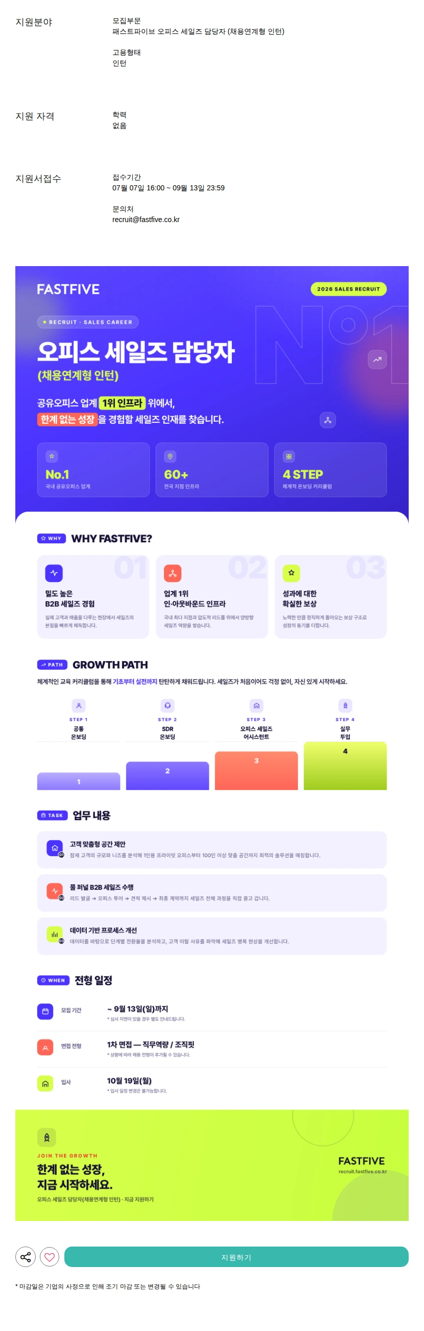 패스트파이브 오피스 세일즈 담당자 (채용연계형 인턴) 채용공고