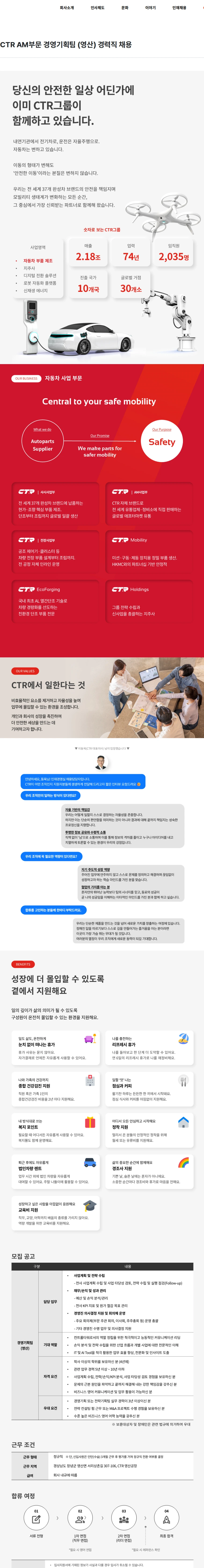 씨티알 CTR AM부문 경영기획팀 (영산) 경력직 채용 채용공고