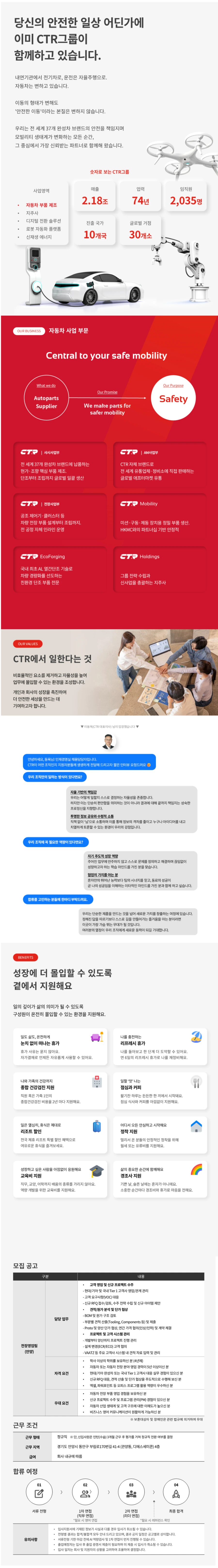 씨티알 CTR 전장사업부문 전장영업팀 자동차 전장부품 영업 (안양) 경력직 채용 채용공고