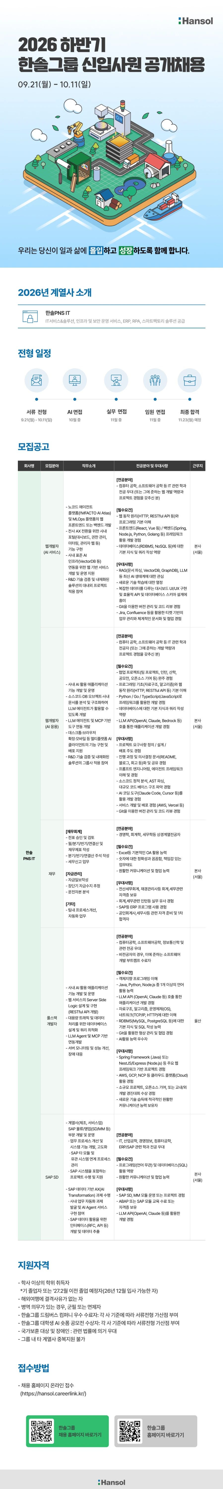 한솔PNS [한솔PNS IT] 2026년 한솔그룹 하반기 신입사원 공개채용 #공채 채용공고