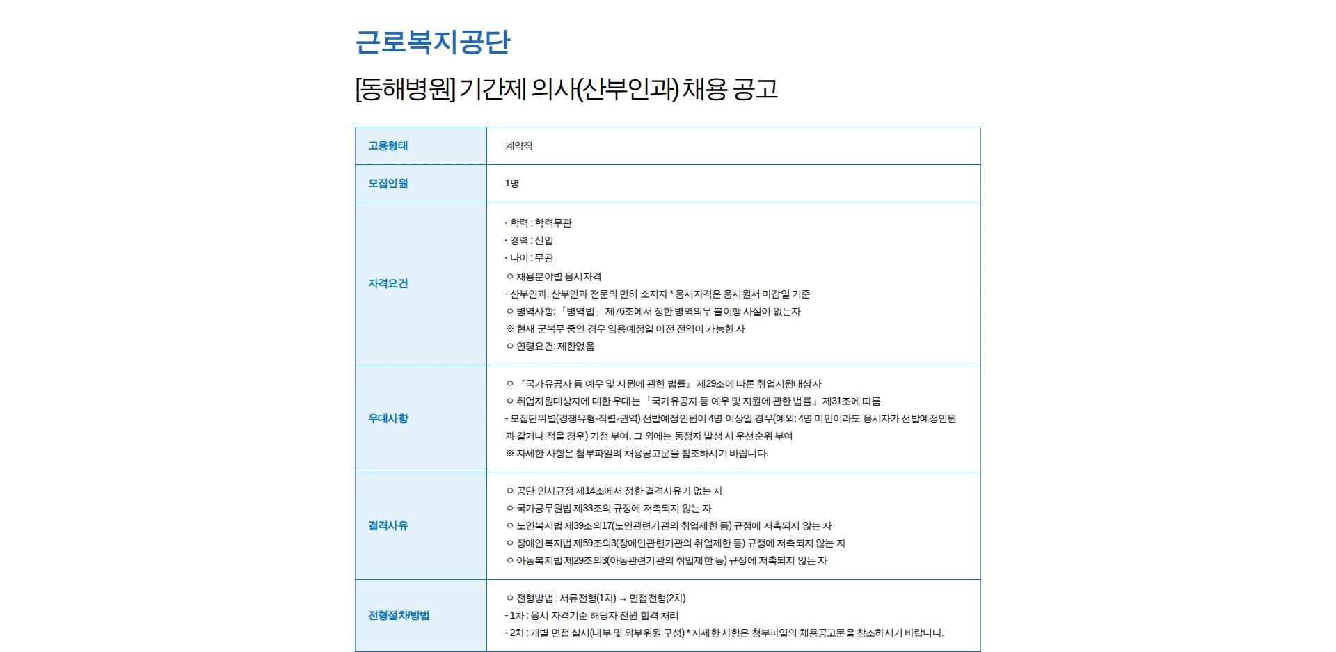 근로복지공단 [동해병원] 기간제 의사(산부인과) 채용 공고 채용공고