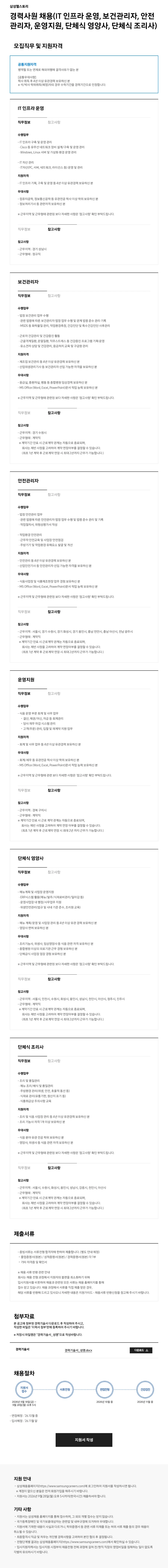 삼성웰스토리 경력사원 채용(IT 인프라 운영, 보건관리자, 안전관리자, 운영지원, 단체식 영양사, 단체식 조리사) 채용공고