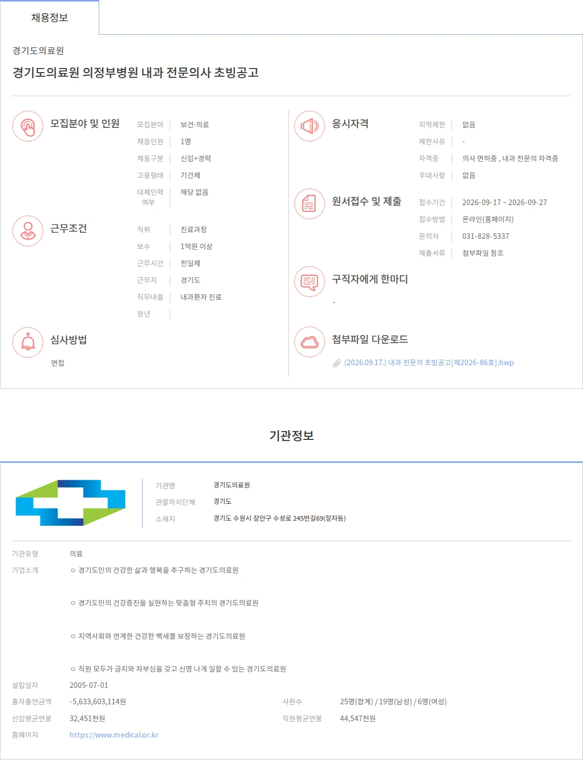 경기도의료원 경기도의료원 의정부병원 내과 전문의사 초빙공고 채용공고