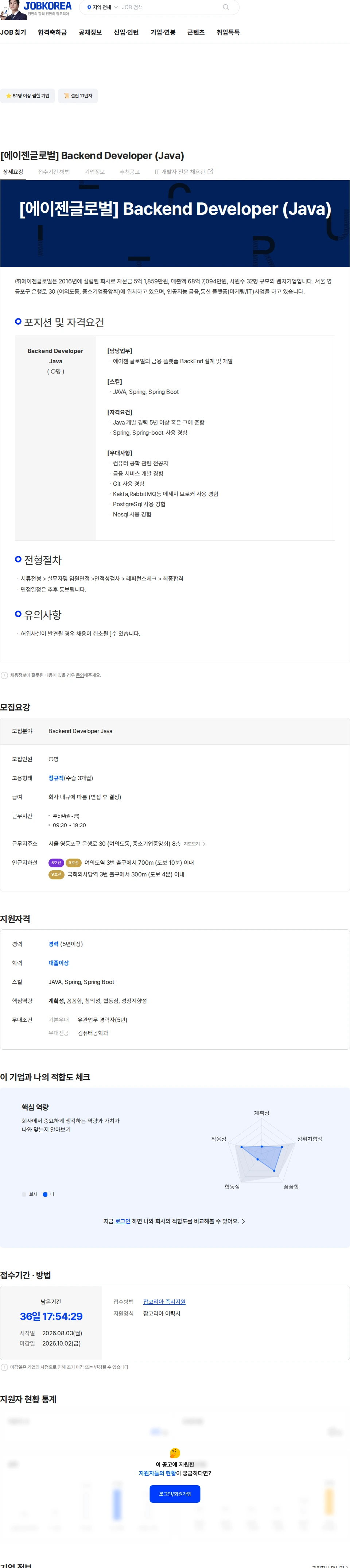 에이젠글로벌 [에이젠글로벌] Backend Developer (Java) 채용공고