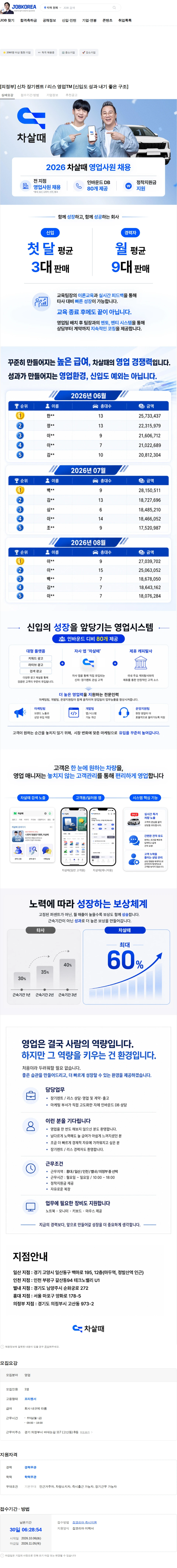 패스트뷰 [의정부] 신차 장기렌트 / 리스 영업TM [신입도 성과 내기 좋은 구조] 채용공고