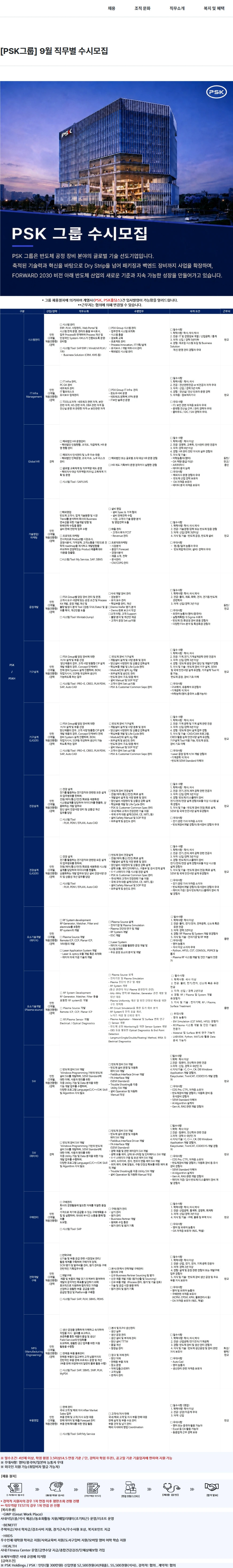 PSK [PSK그룹] 9월 직무별 수시모집 채용공고