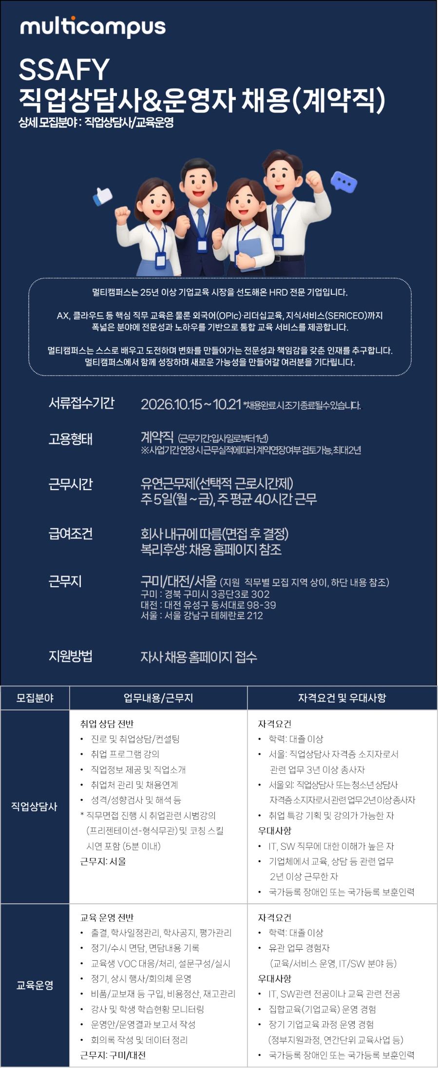 멀티캠퍼스 SSAFY직업상담사&운영자 채용 (계약직) 채용공고