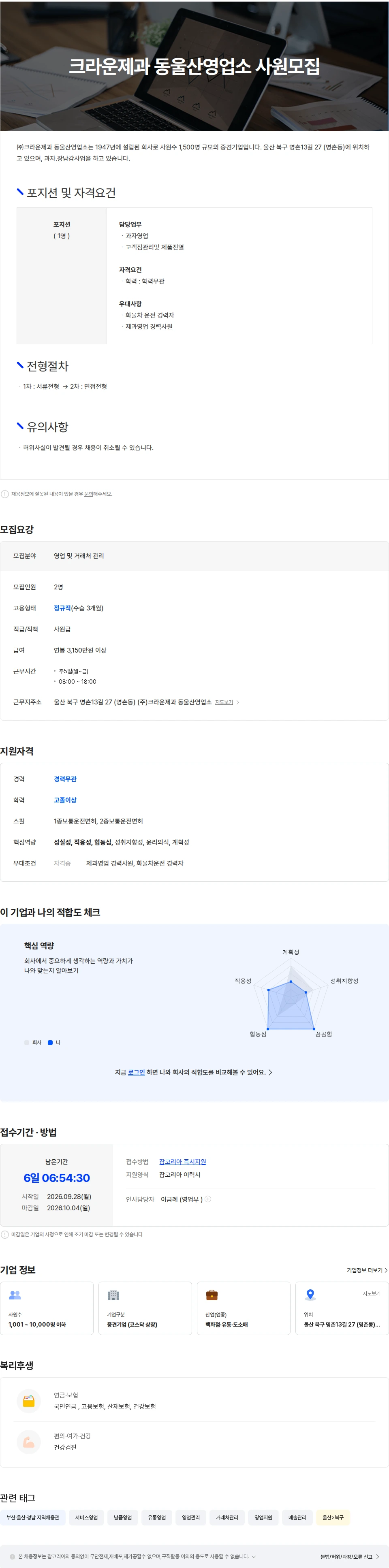크라운제과 (주)크라운제과 동울산영업소 영업사원모집 채용공고