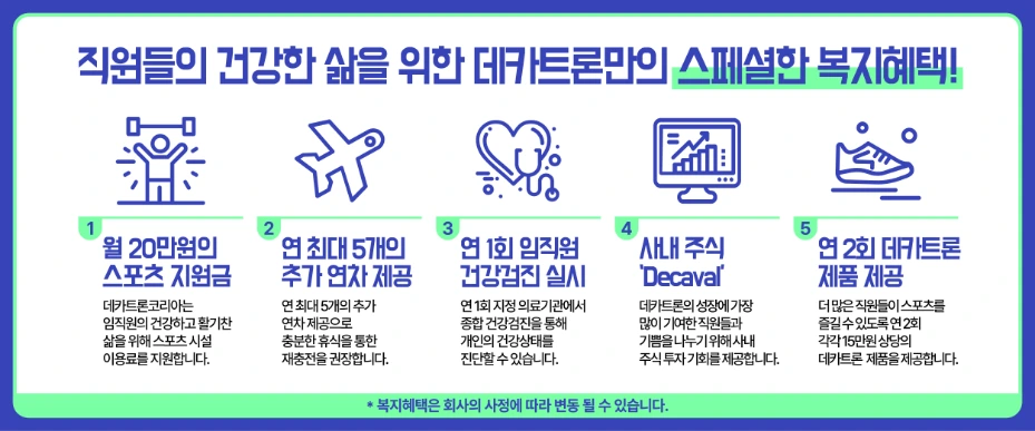 데카트론코리아 스포츠브랜드 [데카트론코리아] 강남 지역 - 스포츠리더 채용 채용공고
