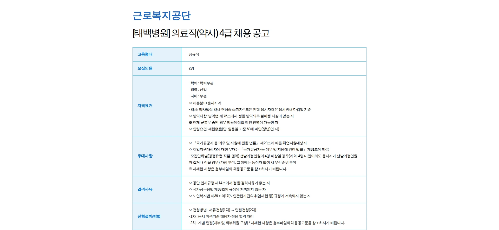 근로복지공단 [태백병원] 의료직(약사) 4급 채용 공고 채용공고