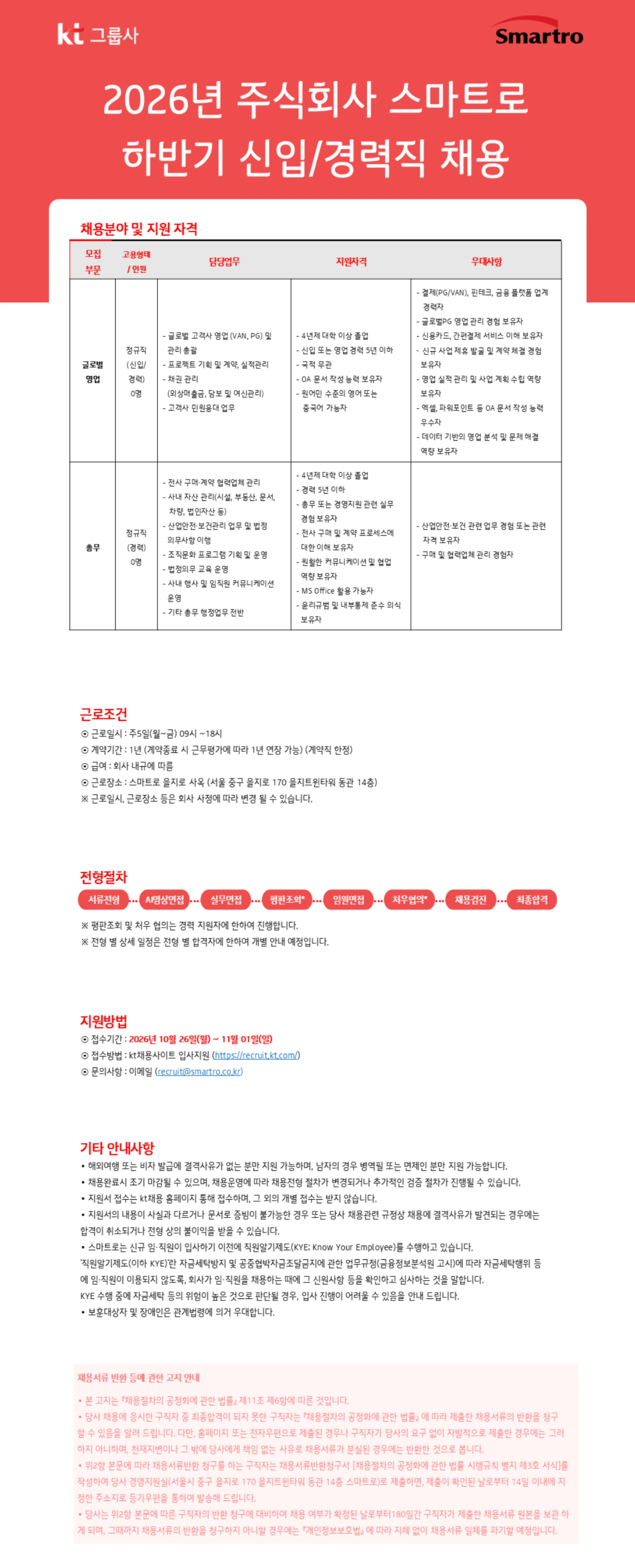 smartro 2026년 스마트로 하반기 신입/경력직 채용 채용공고