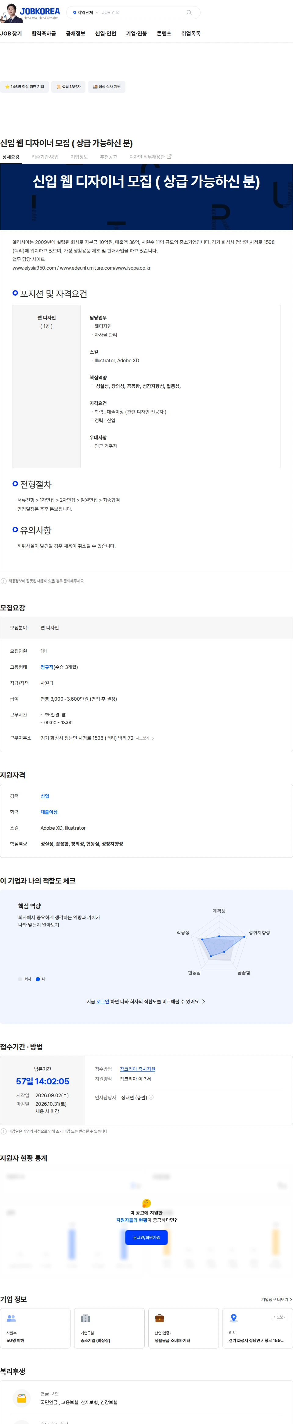엘리시아 신입 웹 디자이너 모집  ( 상급 가능하신 분) 채용공고