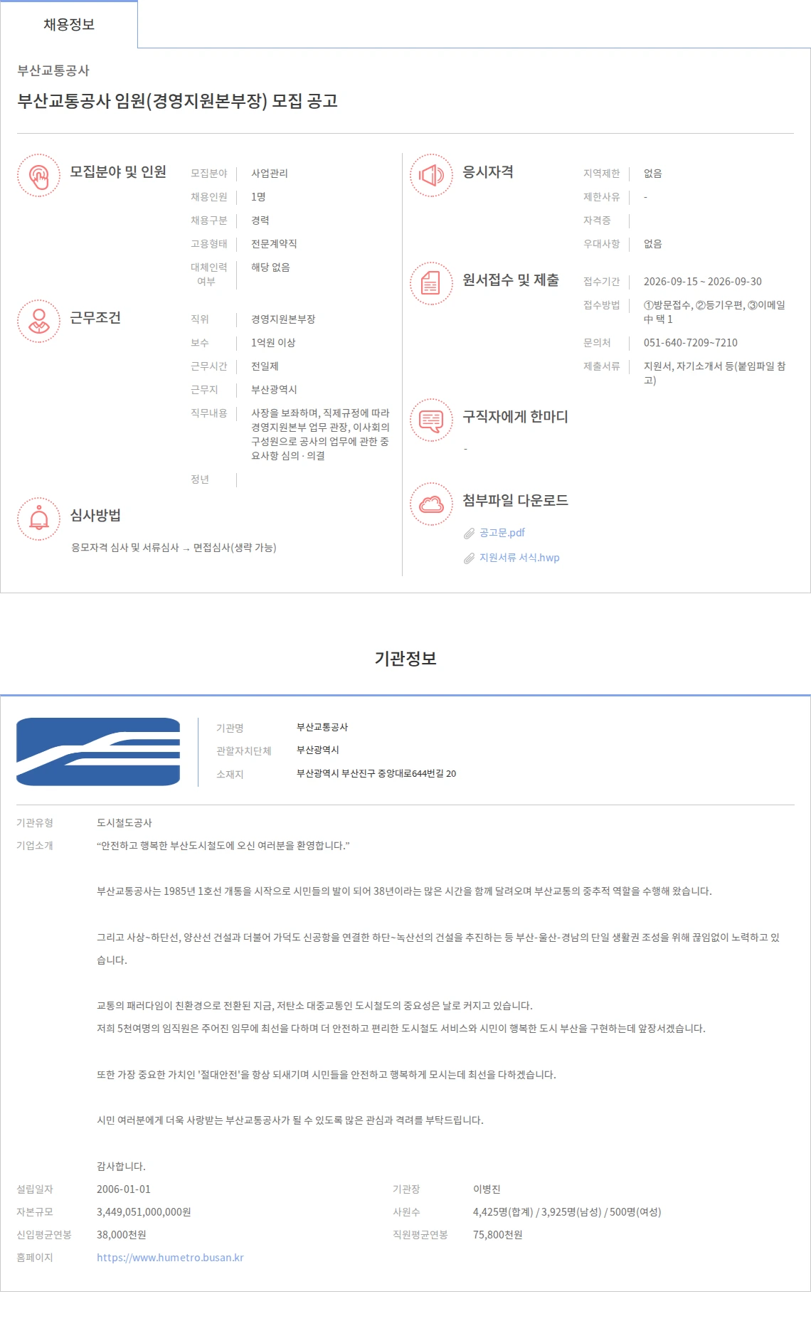 부산교통공사 부산교통공사 임원(경영지원본부장) 모집 공고 채용공고