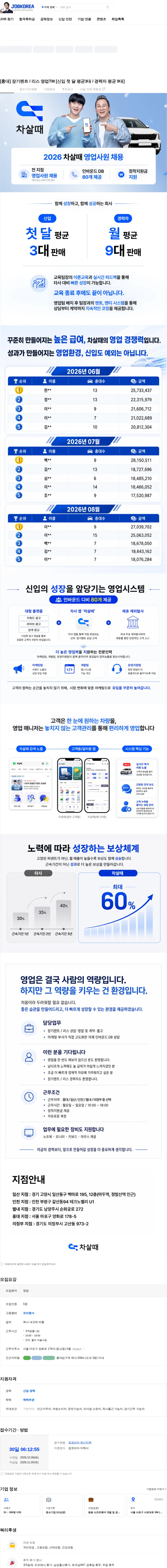 패스트뷰 [홍대] 장기렌트 / 리스 영업TM [신입 첫 달 평균3대 / 경력자 평균 9대] 채용공고