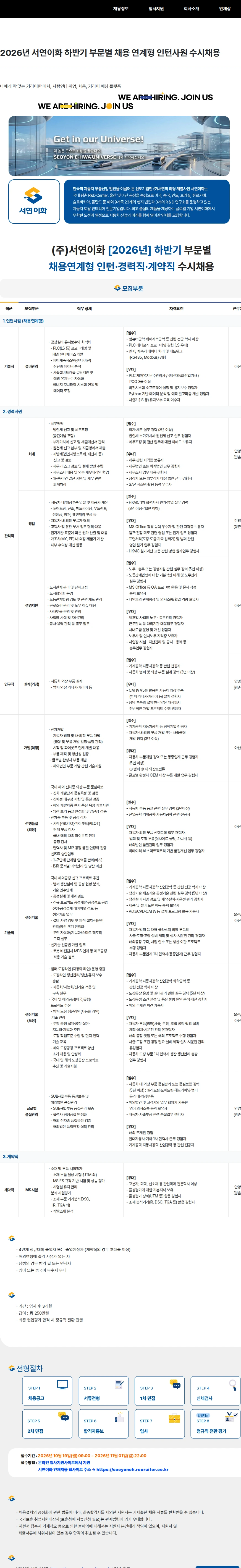 서연이화 2026년 서연이화 하반기 부문별 채용 연계형 인턴사원 수시채용 채용공고