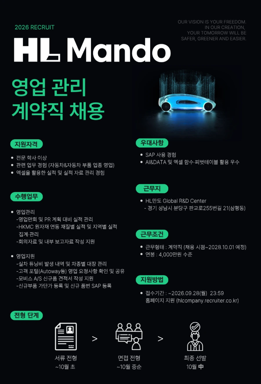 HL만도 영업관리 계약직 채용 채용공고