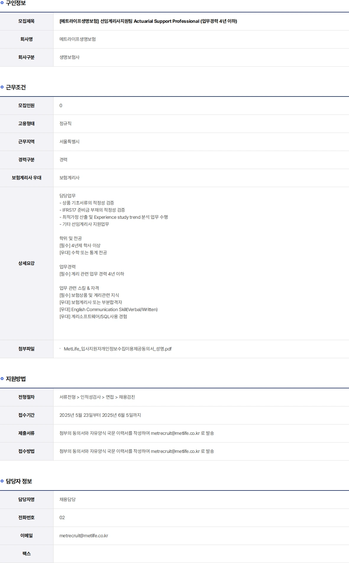 메트라이프생명보험 선임계리사지원팀 Actuarial Support Professional (업무경력 4년 이하) 채용공고