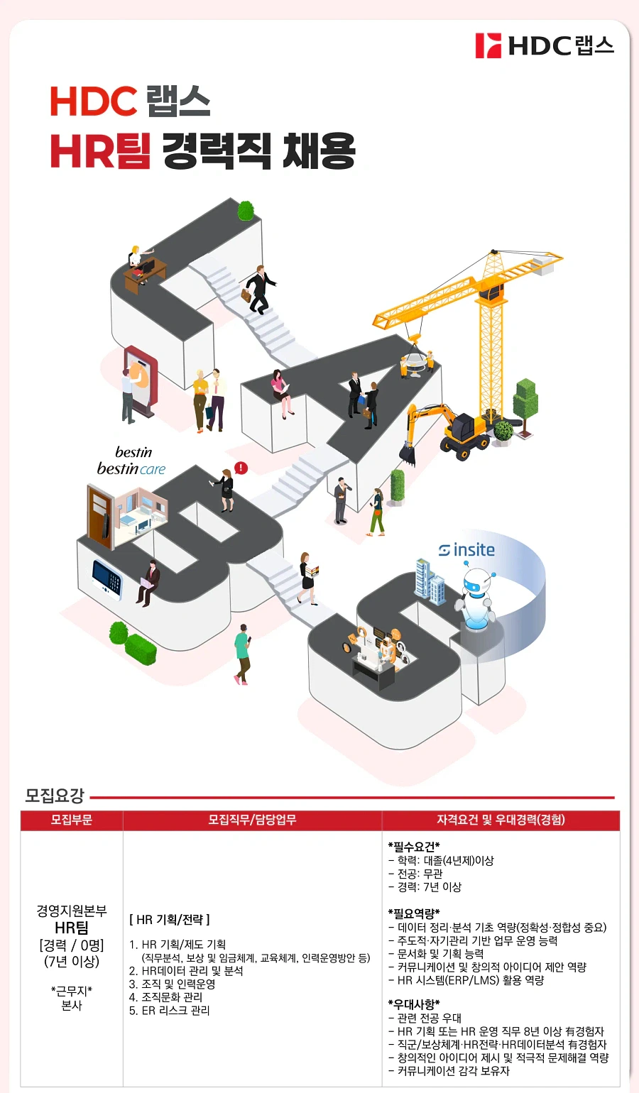 HDC랩스 [본사] HR팀 HR기획 및 전략 부문 경력직 채용 채용공고