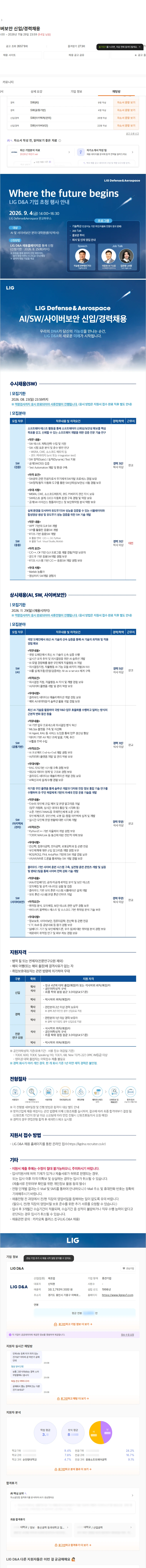 엘아이지디펜스앤에어로스페이스 AI/SW/사이버보안 신입/경력채용 채용공고