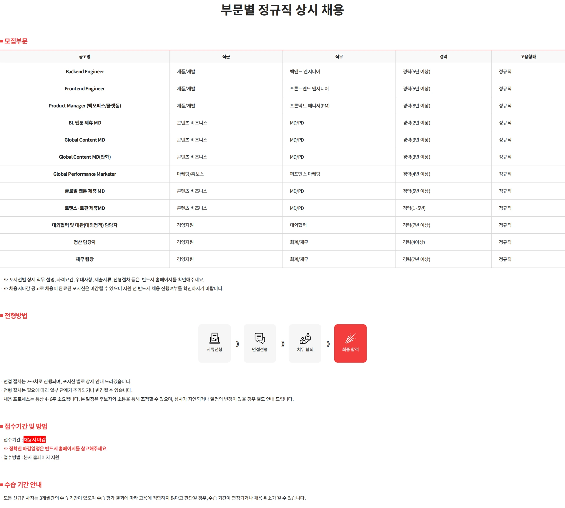 리디 부문별 정규직 상시채용 채용공고