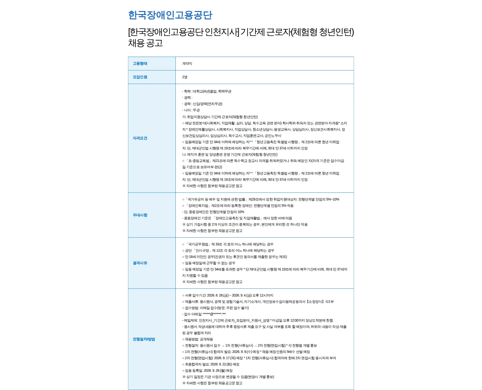 한국장애인고용공단 [한국장애인고용공단 인천지사] 기간제 근로자(체험형 청년인턴) 채용 공고 채용공고