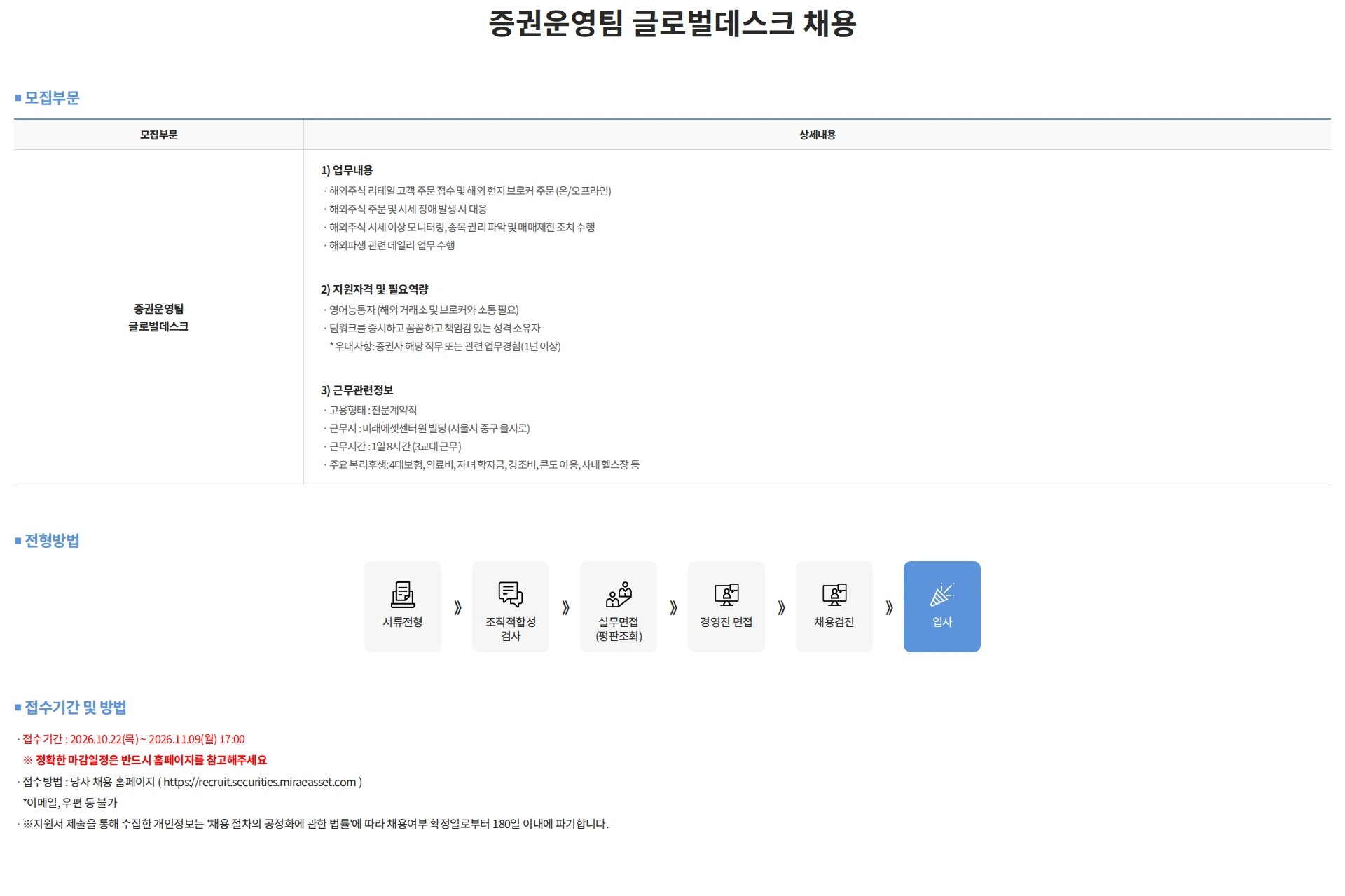 미래에셋증권 증권운영팀 글로벌데스크 채용 채용공고