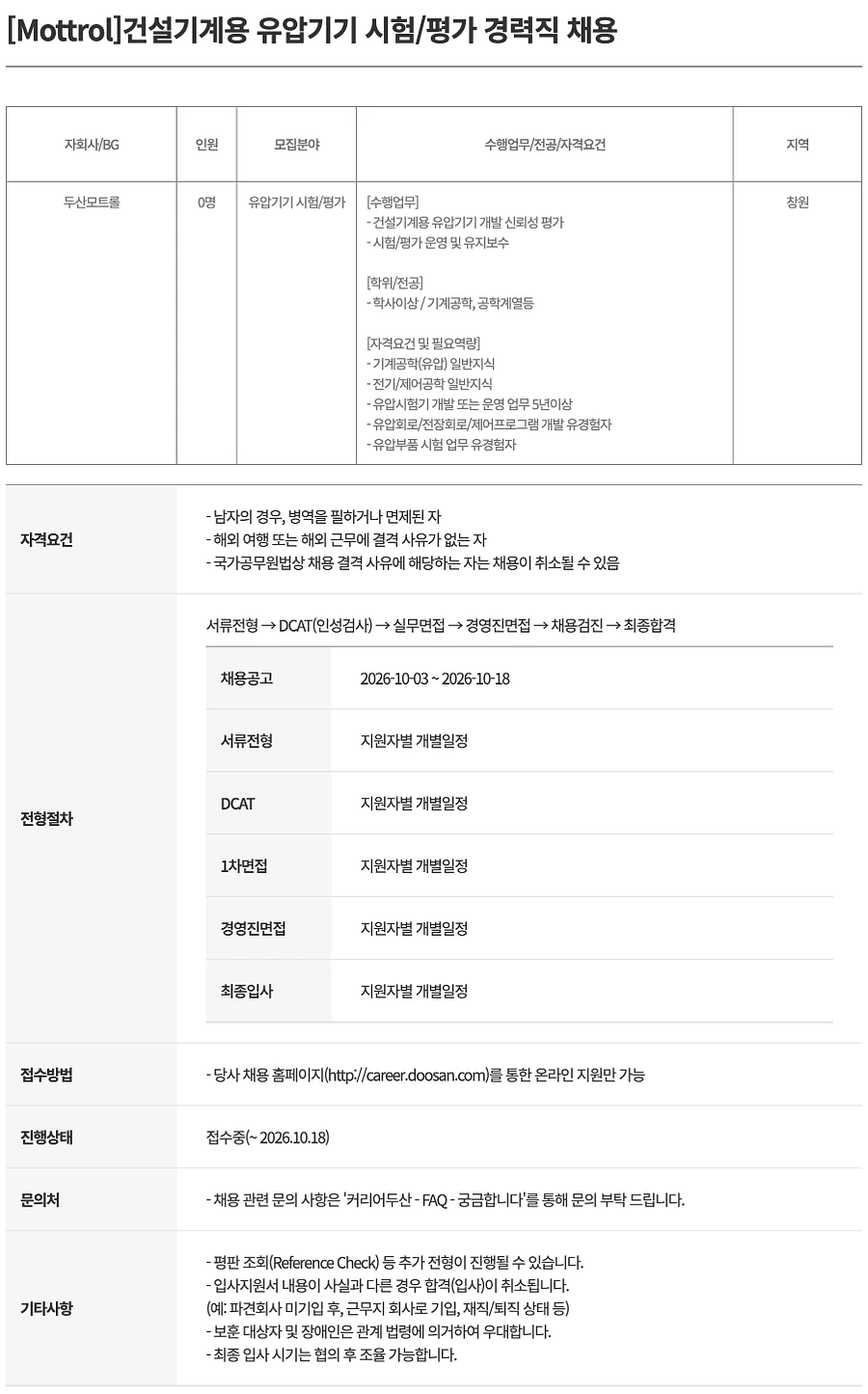 두산모트롤 [Mottrol] 건설기계용 유압기기 시험/평가 경력직 채용 채용공고