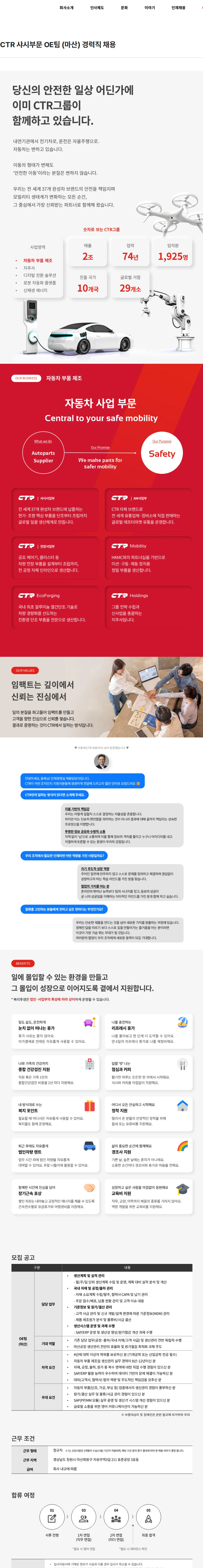 씨티알 CTR 샤시부문 OE팀 (마산) 경력직 채용 채용공고