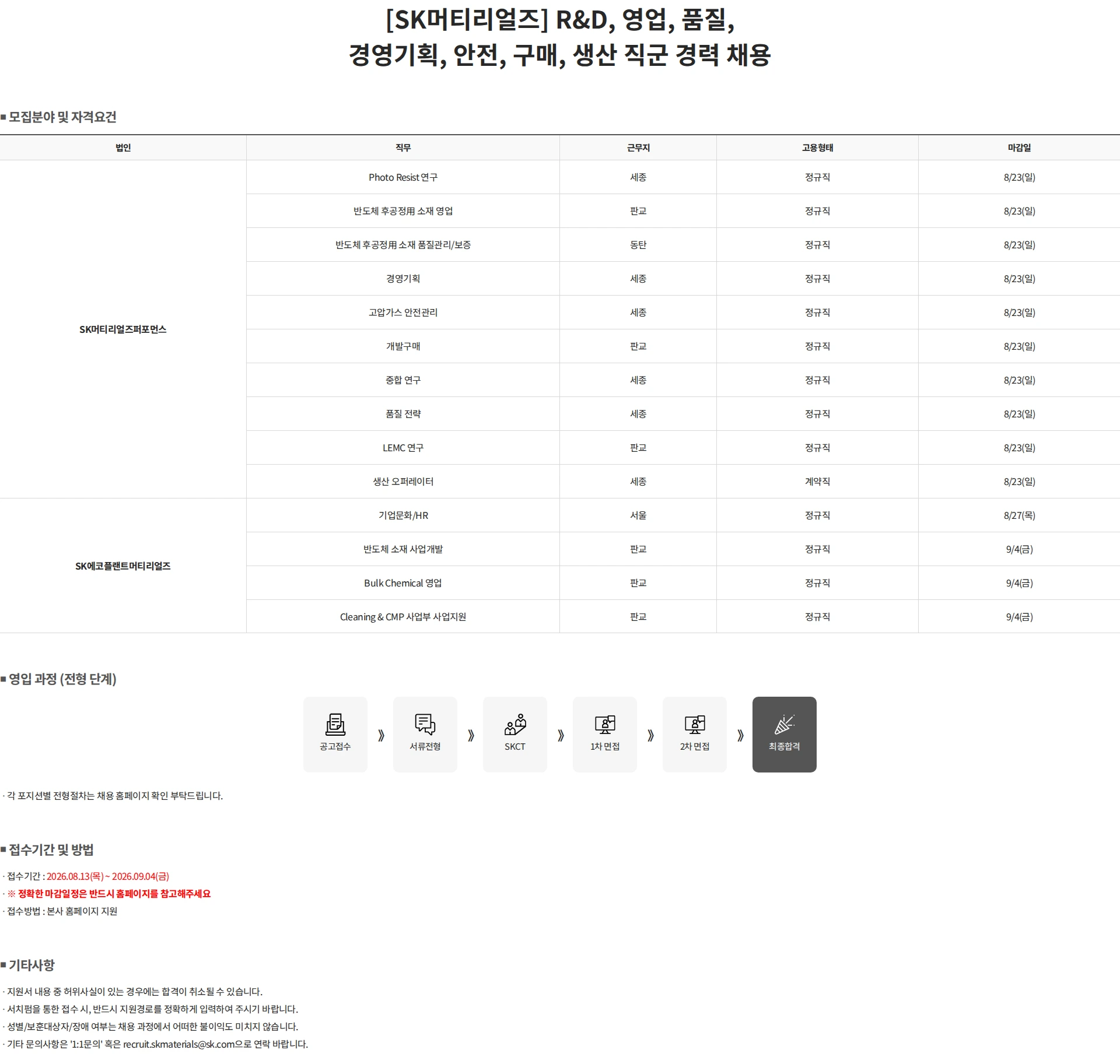 SK에코플랜트 [SK머티리얼즈] R&D, 영업, 품질, 경영기획, 안전, 구매, 생산 직군 경력 채용 채용공고