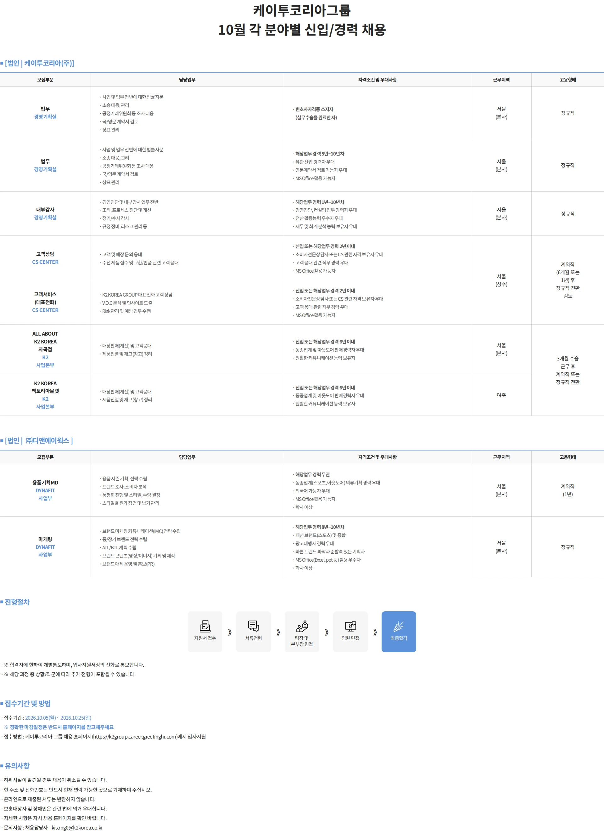 K2코리아 케이투코리아그룹 10월 각 분야별 신입/경력 채용 채용공고