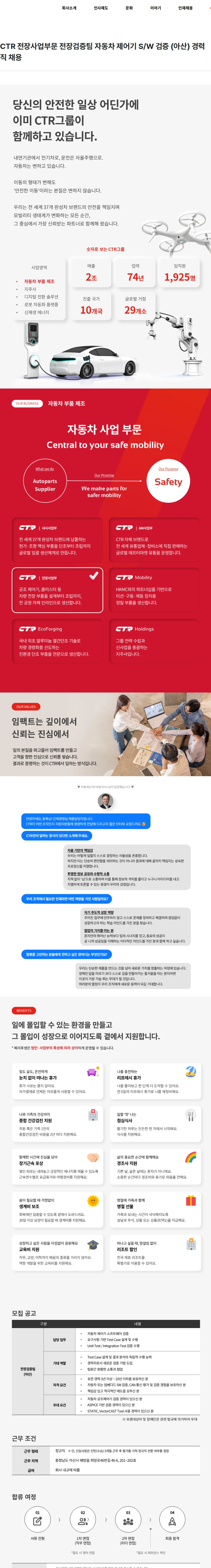 씨티알 CTR 전장사업부문 전장검증팀 자동차 제어기 S/W 검증 (아산) 경력직 채용 채용공고