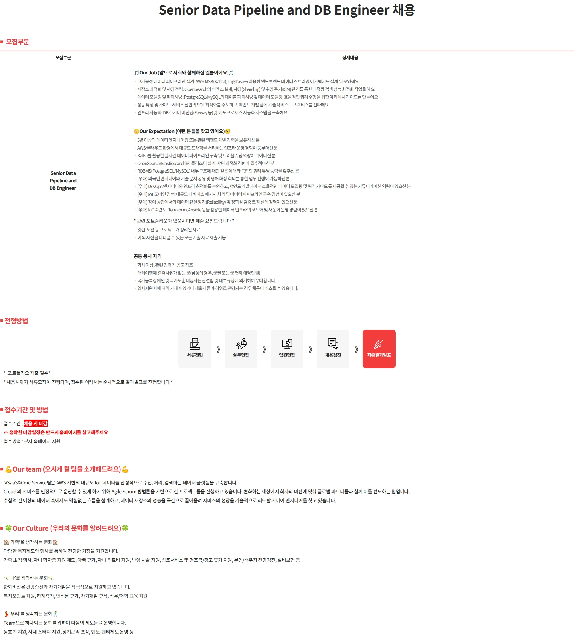 한화비전 Senior Data Pipeline and DB Engineer 채용 채용공고